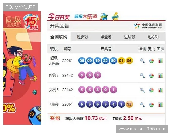 东方6+1最新开奖号码及历史中奖详情查询